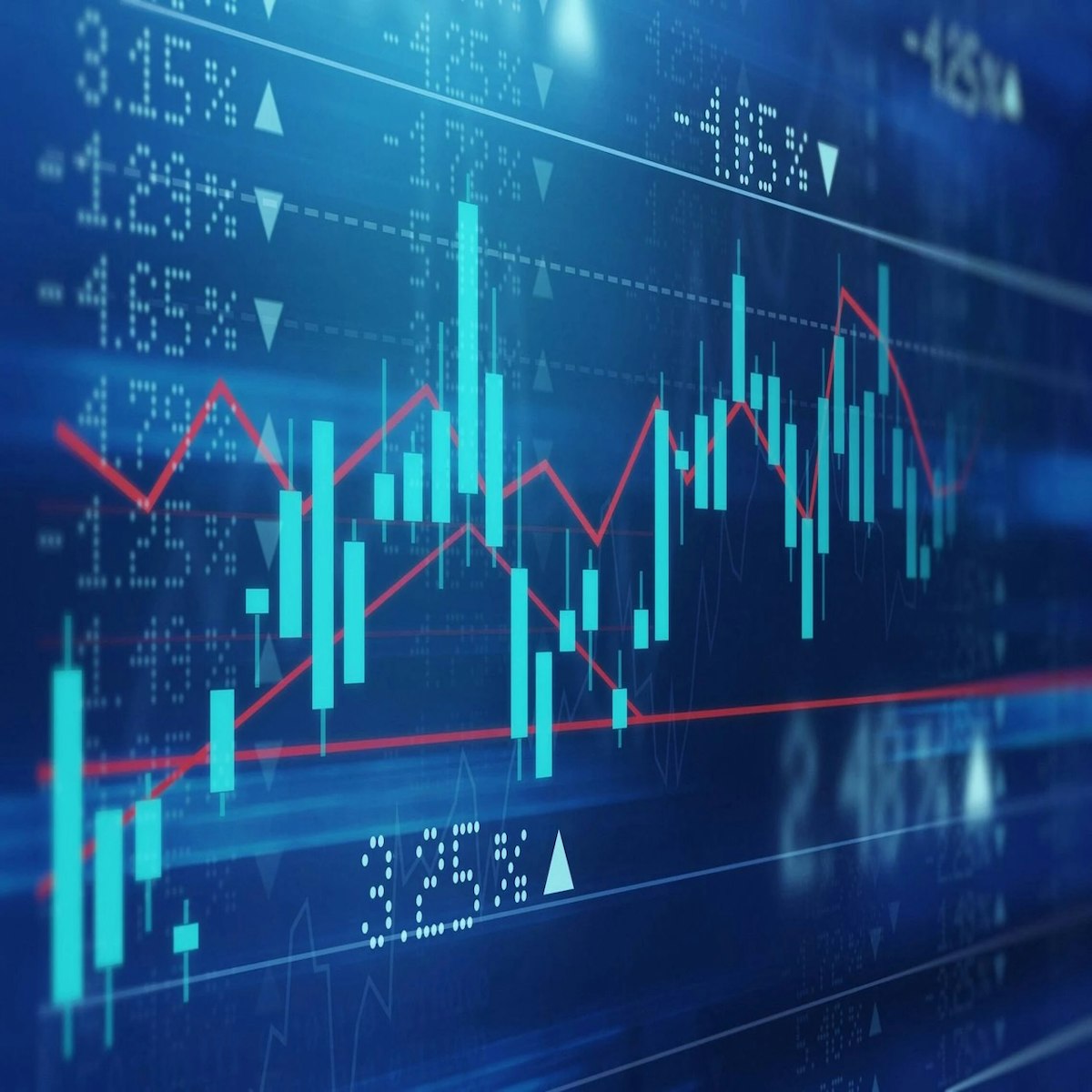 Investment market data